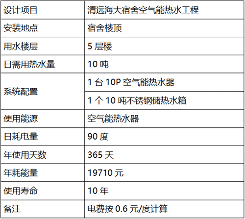 宿舍熱水工程
