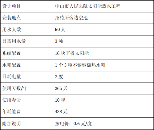 醫(yī)院熱水工程