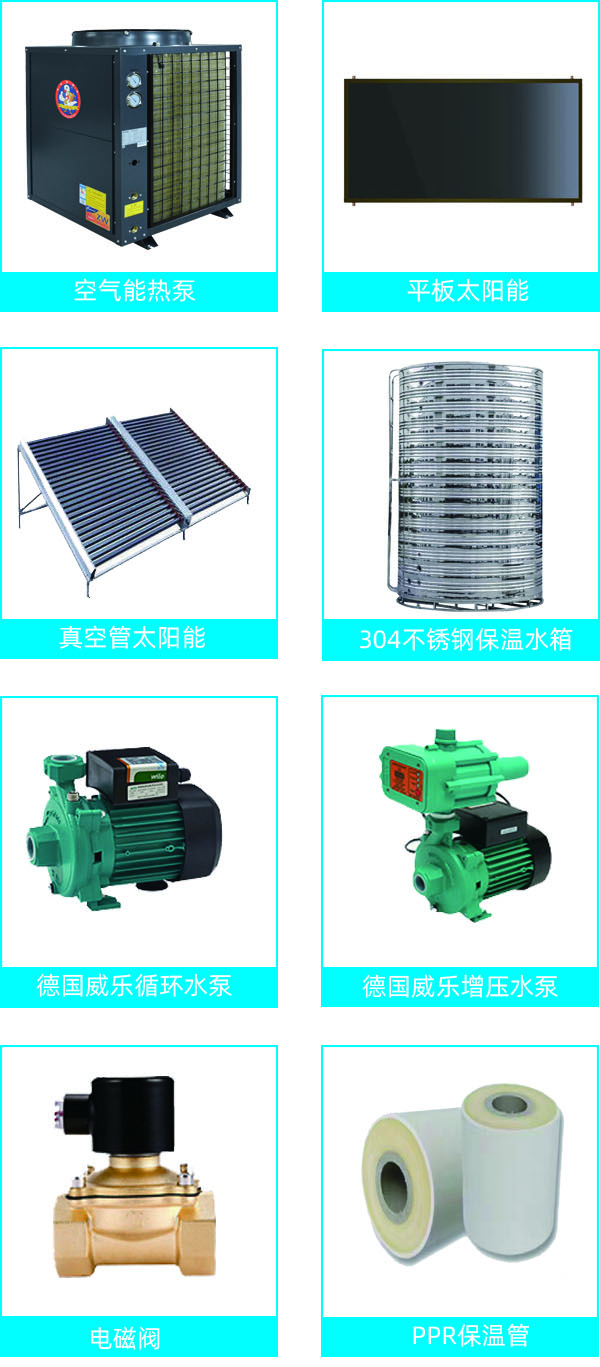配套產(chǎn)品
